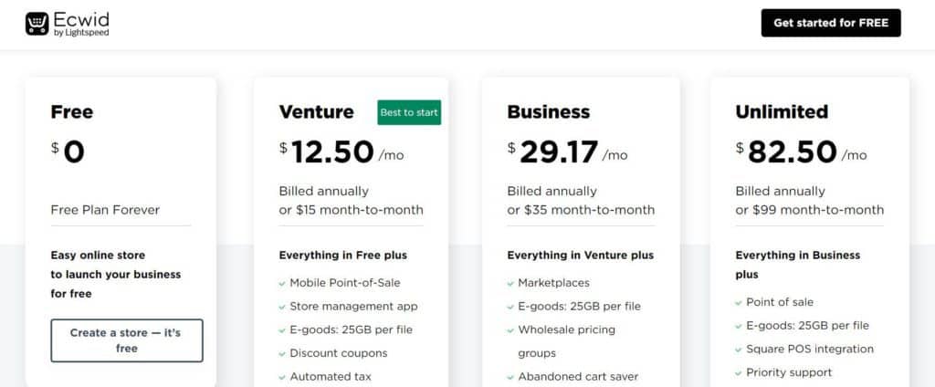 Wix vs Ecwid - Ecwid Pricing Plan